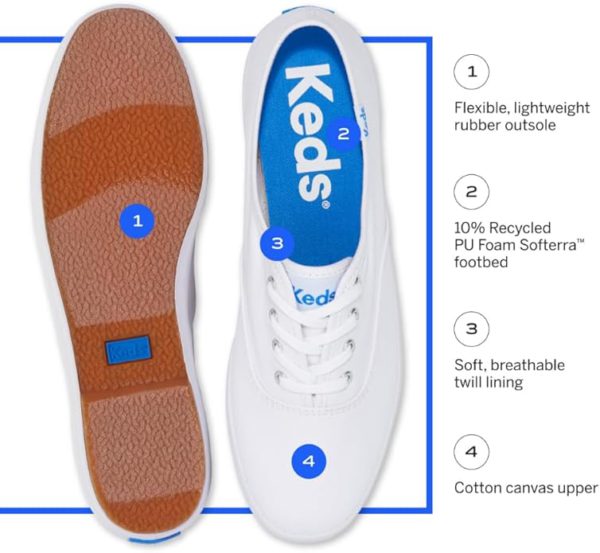 KEDS FOR WOMEN